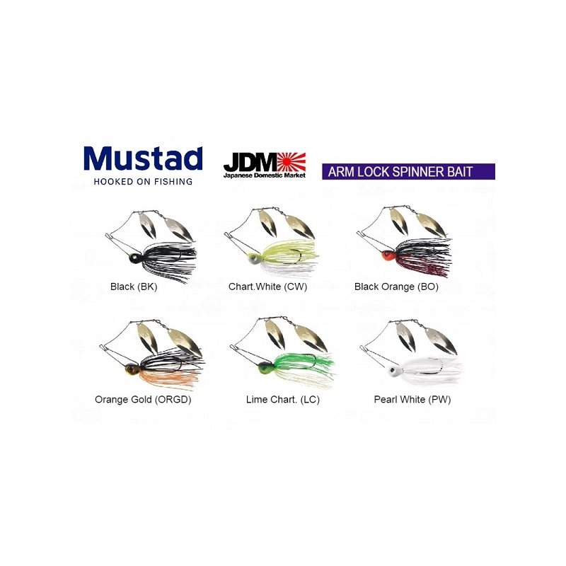 MUSTAD SPINNERBAIT COLOR PW 14R